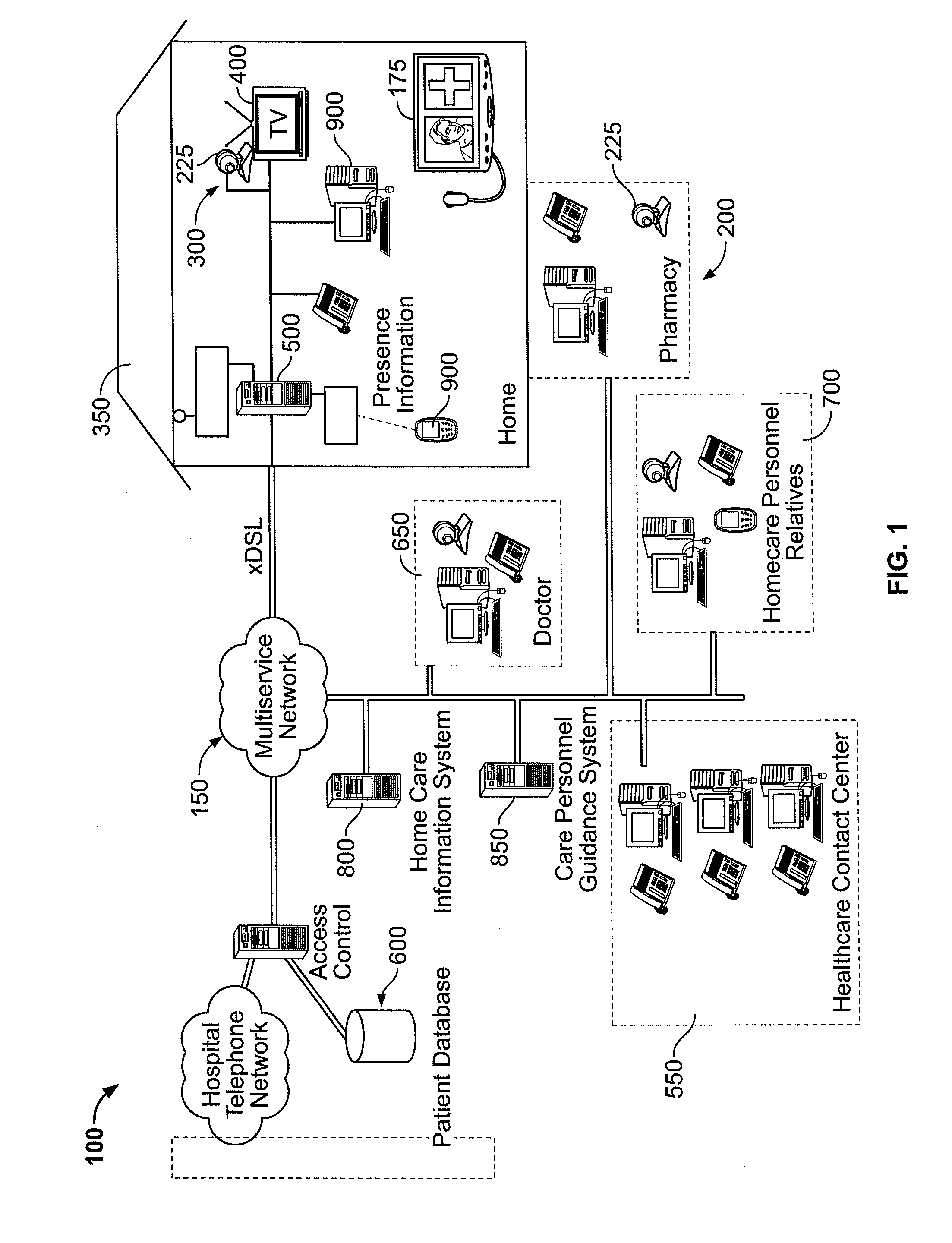 System and Method for Providing Health Care Services