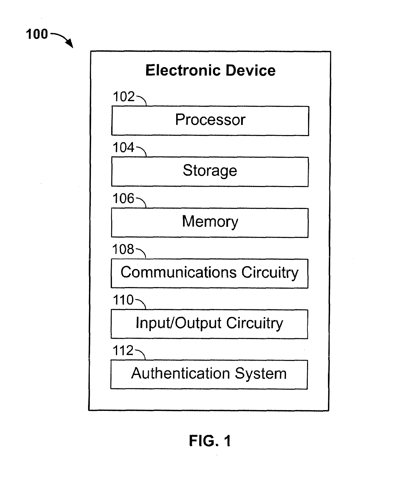 Embedded authentication systems in an electronic device