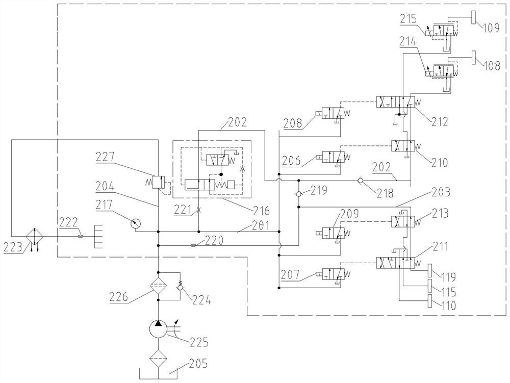 Power gear shifting transmission and control system thereof