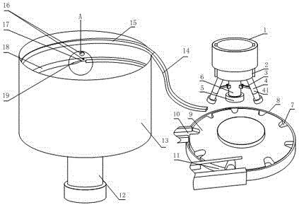 Aluminum foil cover packaging mechanism