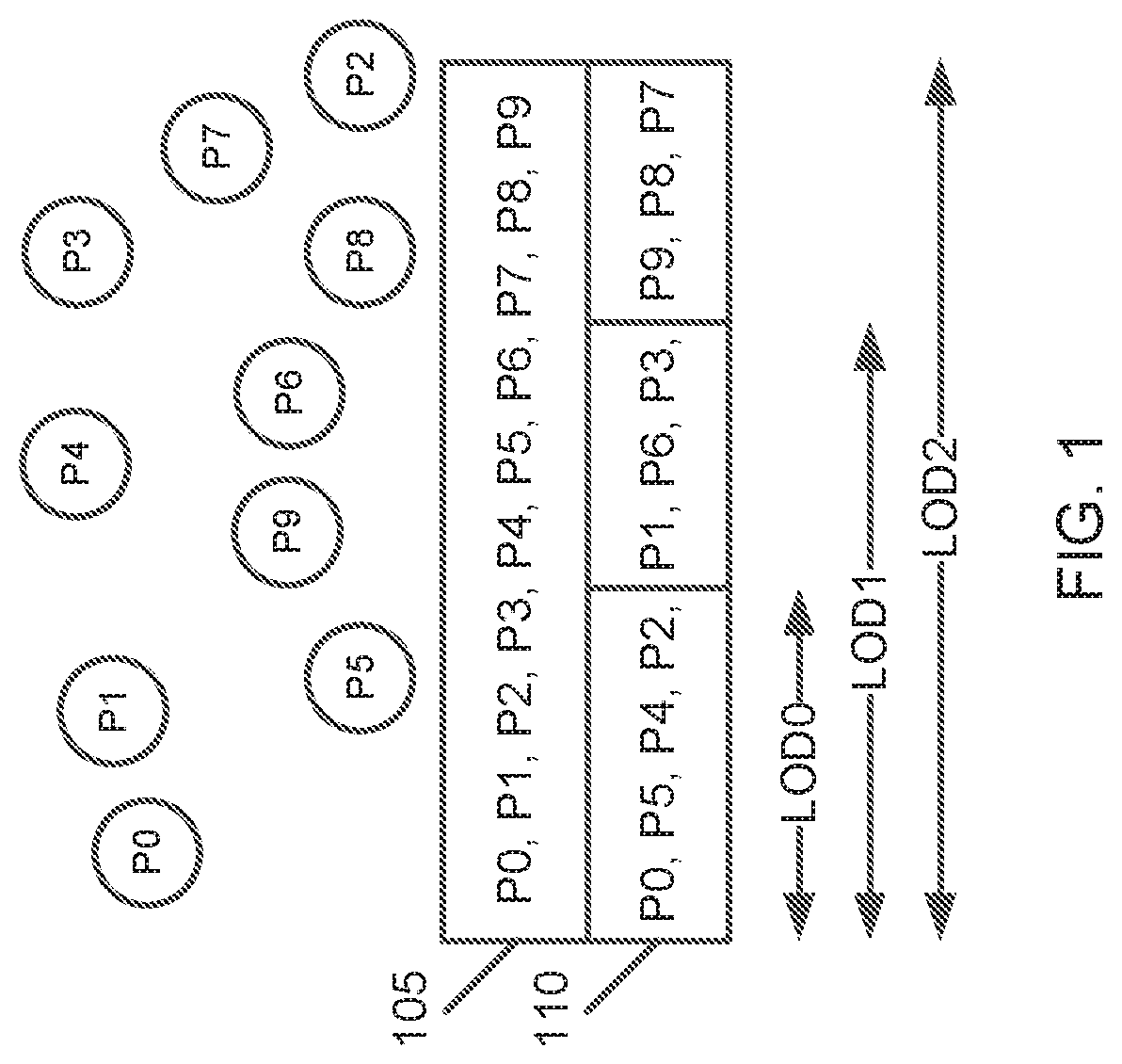 Method and apparatus for adaptive point cloud attribute coding