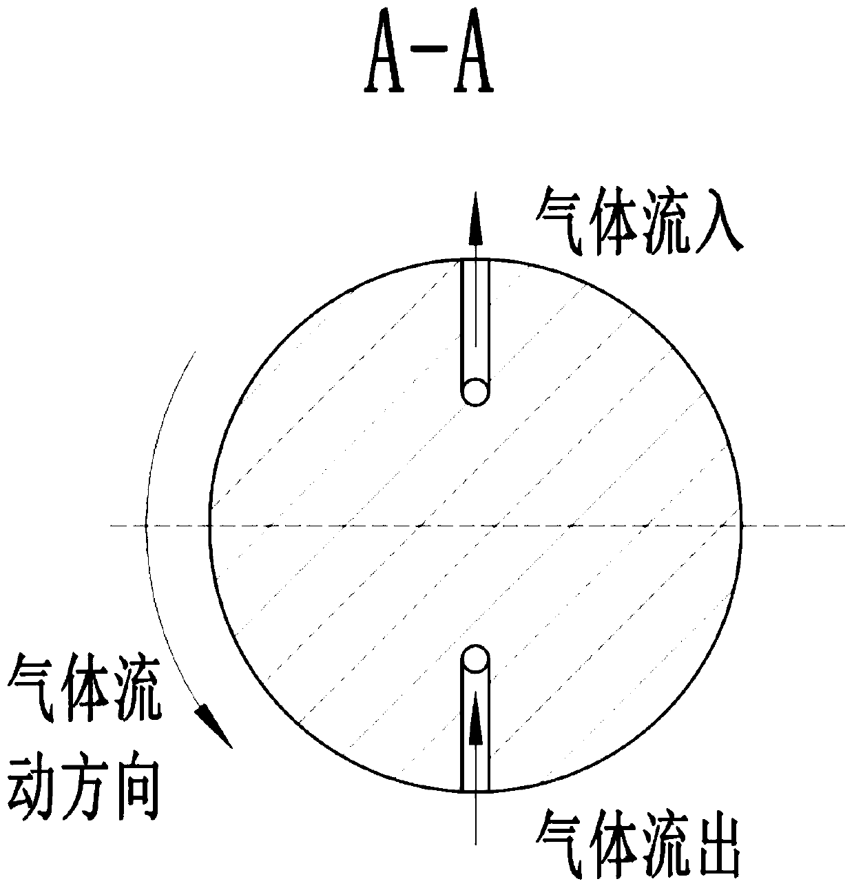 Sealing device combined with magnetic powder and magnetic liquid