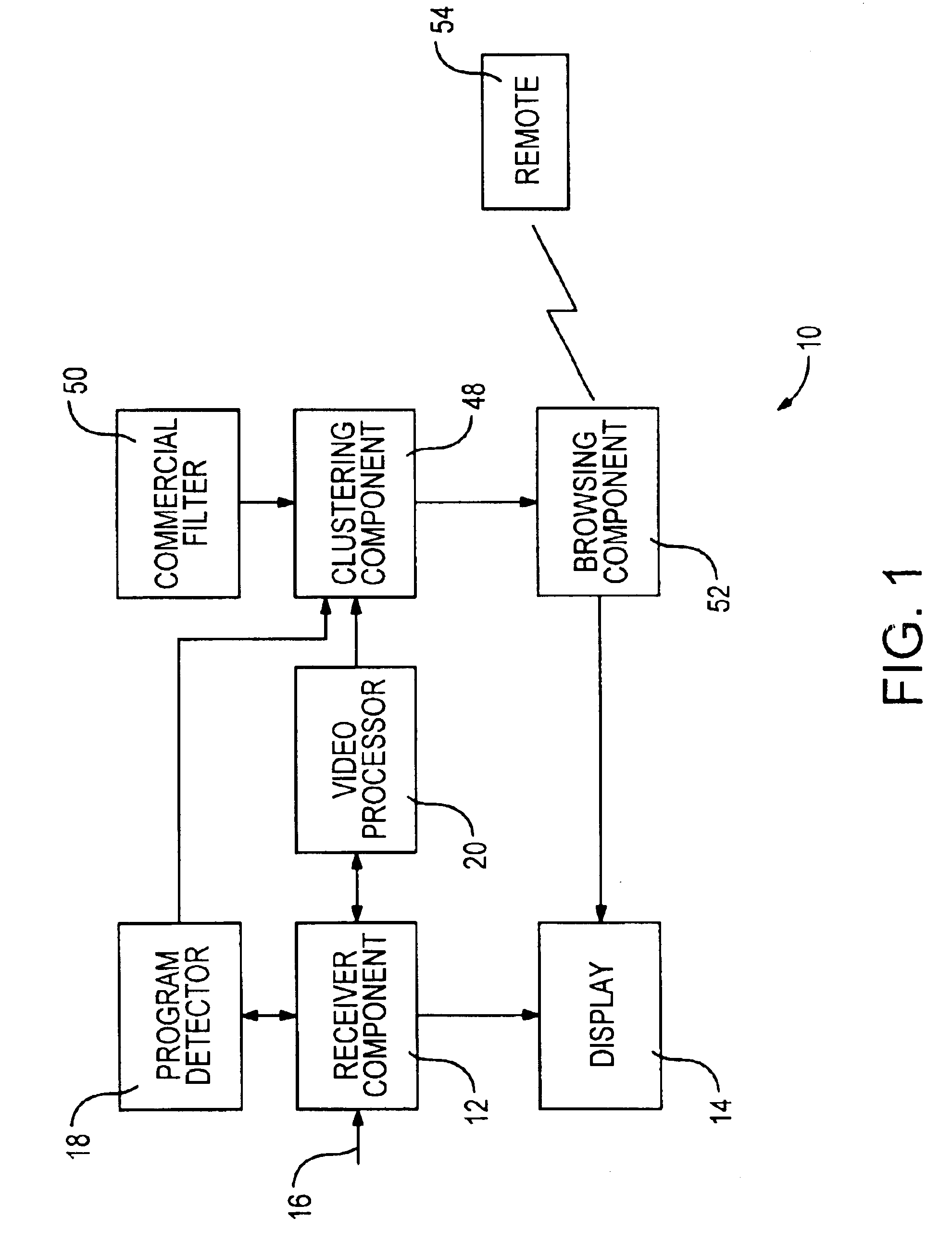Dynamic interface method and system for displaying reduced-scale broadcasts