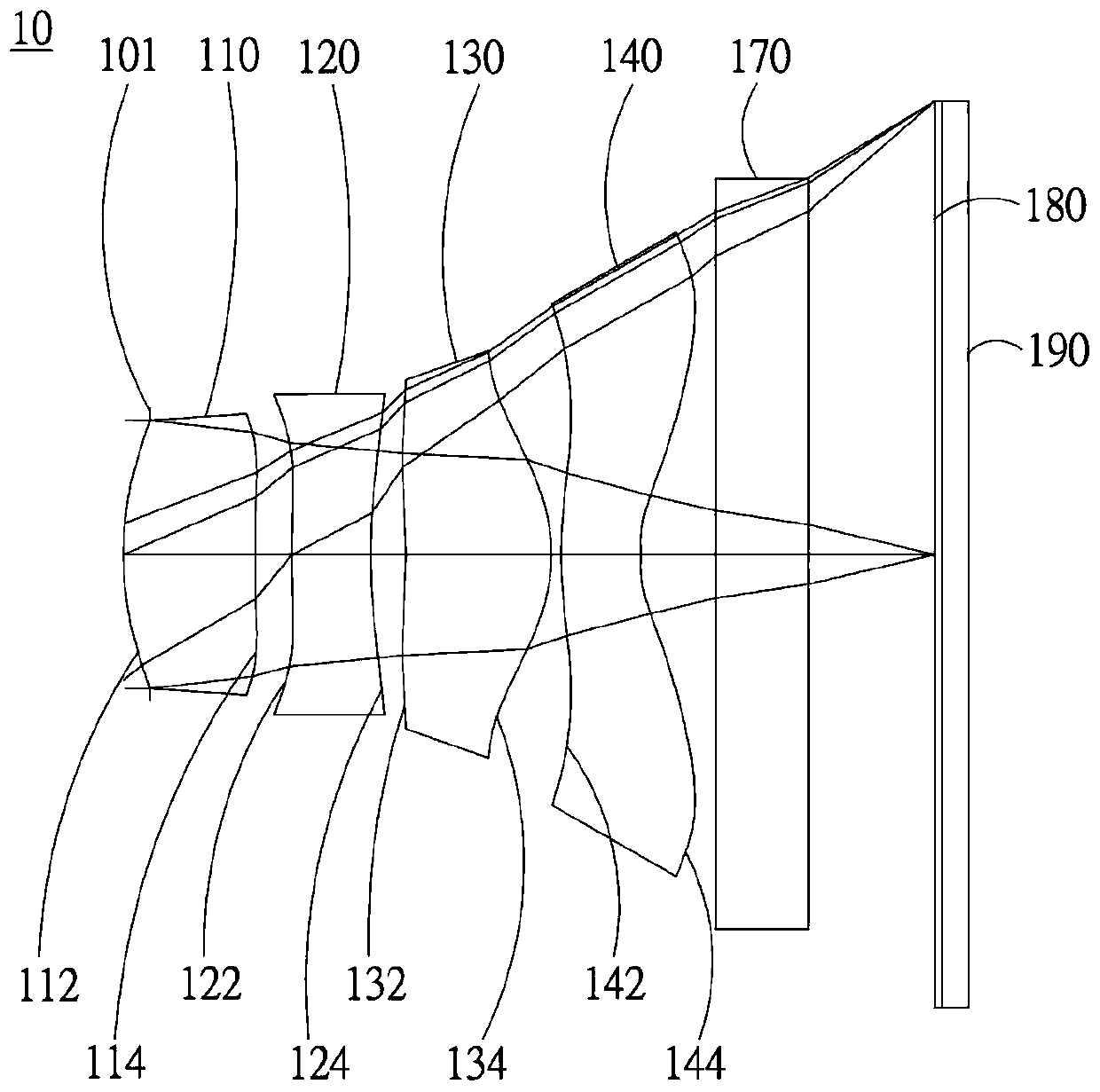 optical imaging system