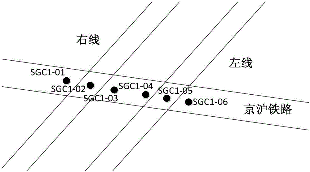 Settlement prediction method for metro tunnel shield undercrossing existing railway facilities