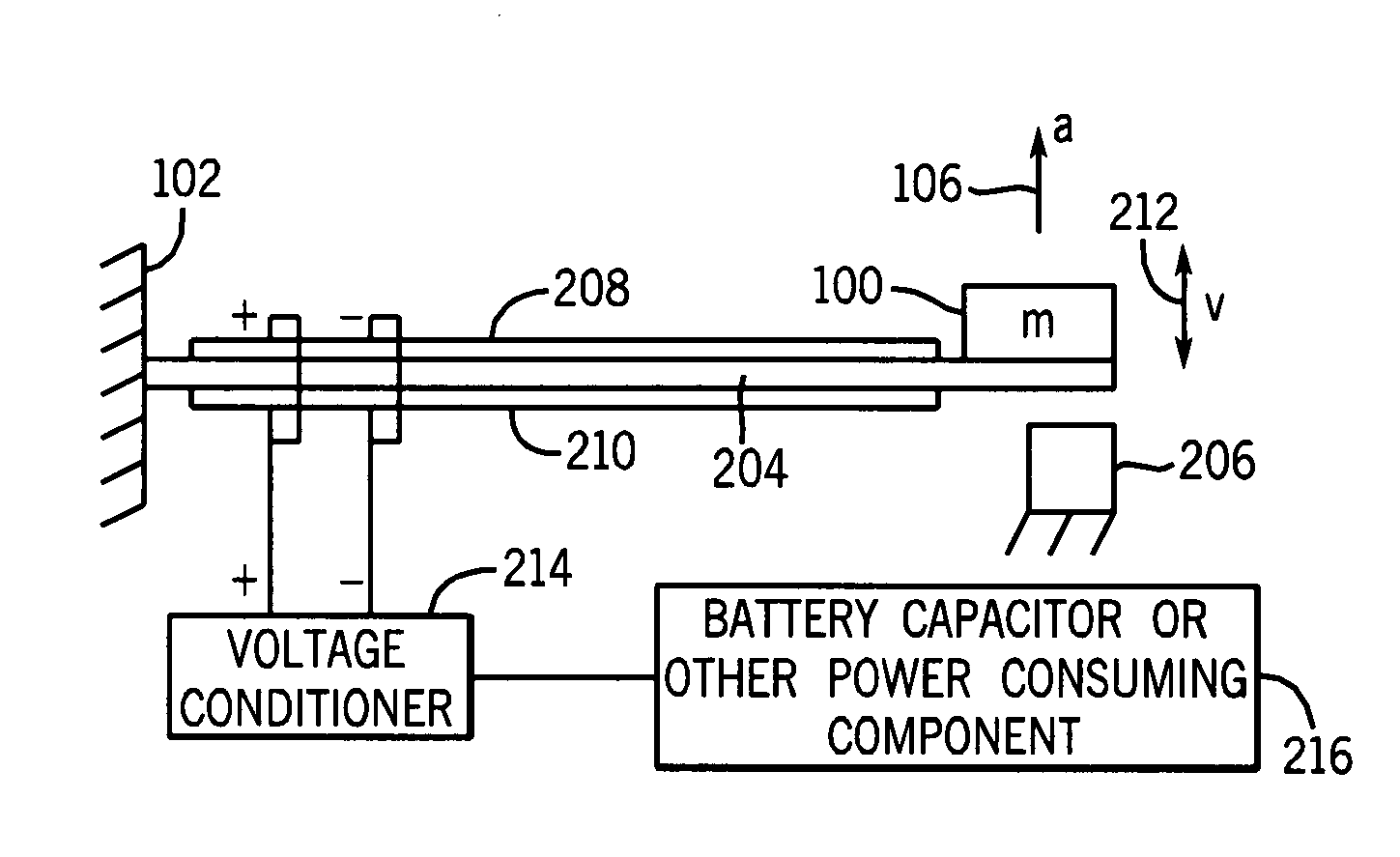 Power supplies for projectiles and other devices