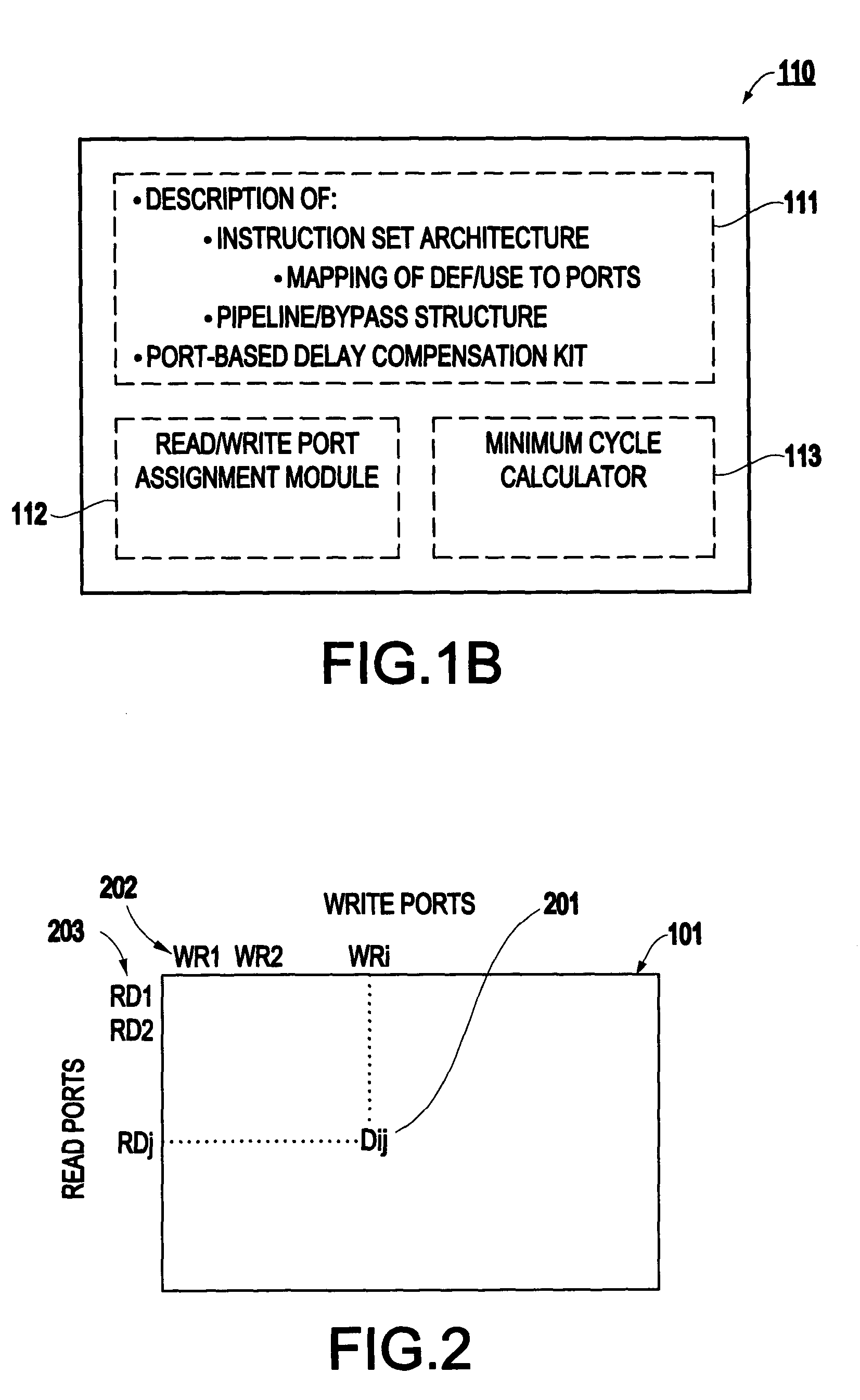 Method and system for modeling non-interlocked diversely bypassed exposed pipeline processors for static scheduling