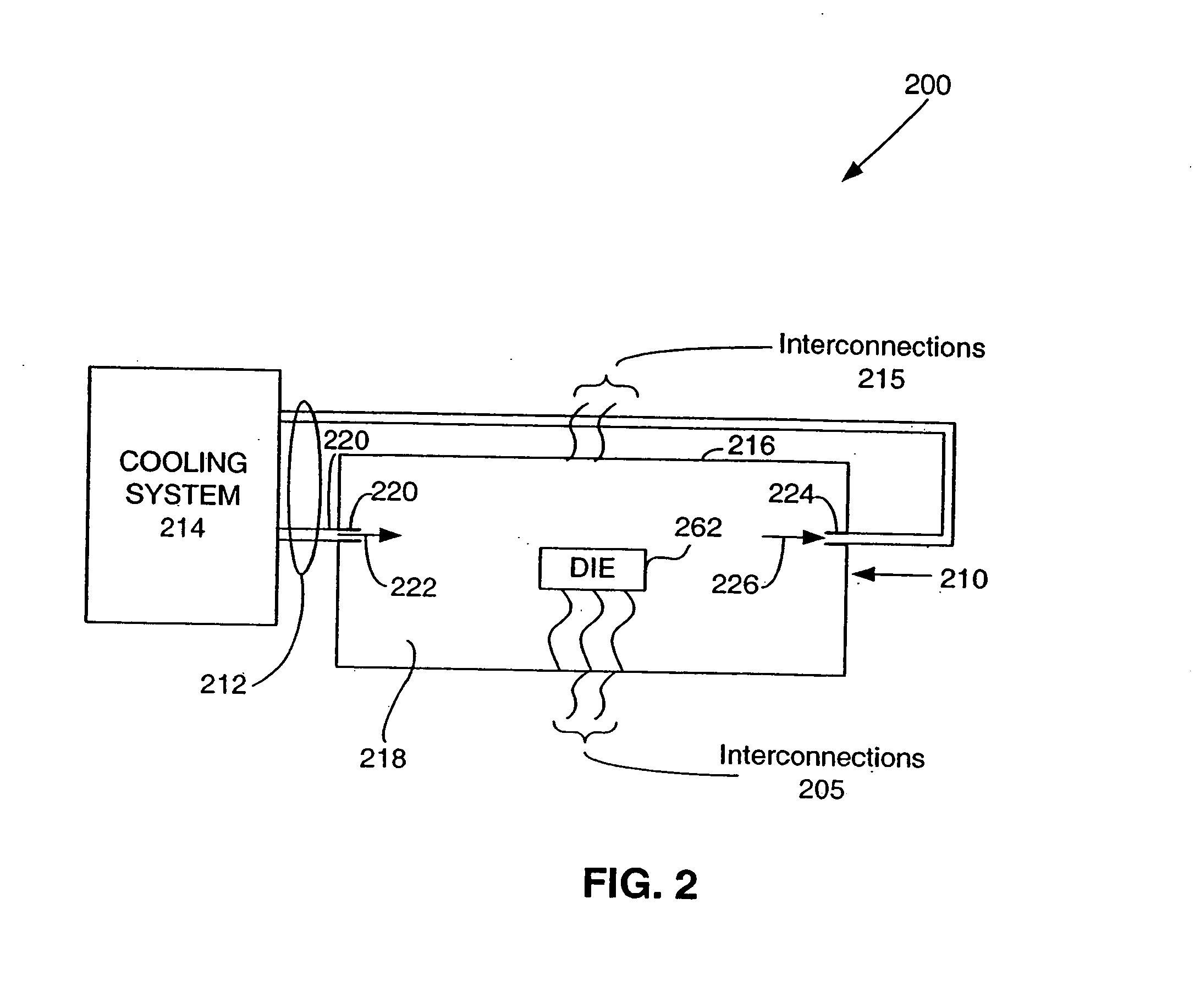 Electronic package with direct cooling of active electronic components