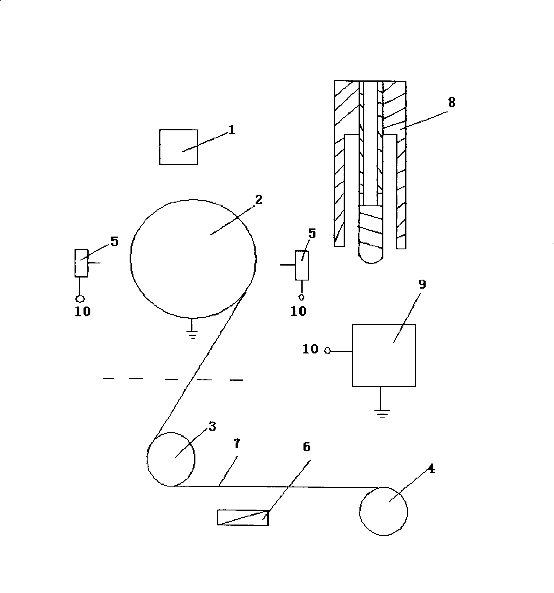 Method for producing nano-fibre film with macromolecular solution electrostatic filature and implementing equipment