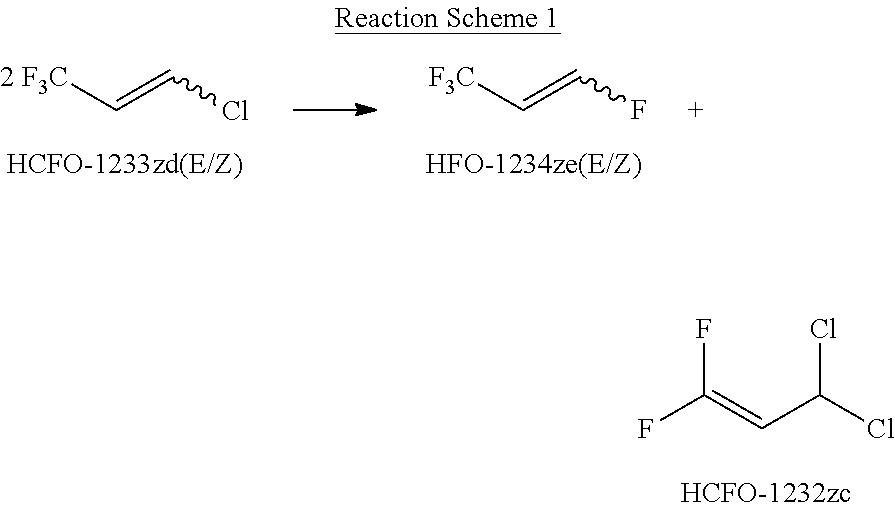METHOD FOR PRODUCING 1,3,3,3-TETRAFLUOROPROPENE (HFO-1234ze) FROM 1-CHLORO-3,3,3-TRIFLUOROPOPENE (HCFO-1233zd)