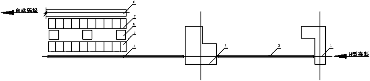 On-line continuous sectioning, straightening and sawing in pairs to produce elevator guide rail finishing equipment and method