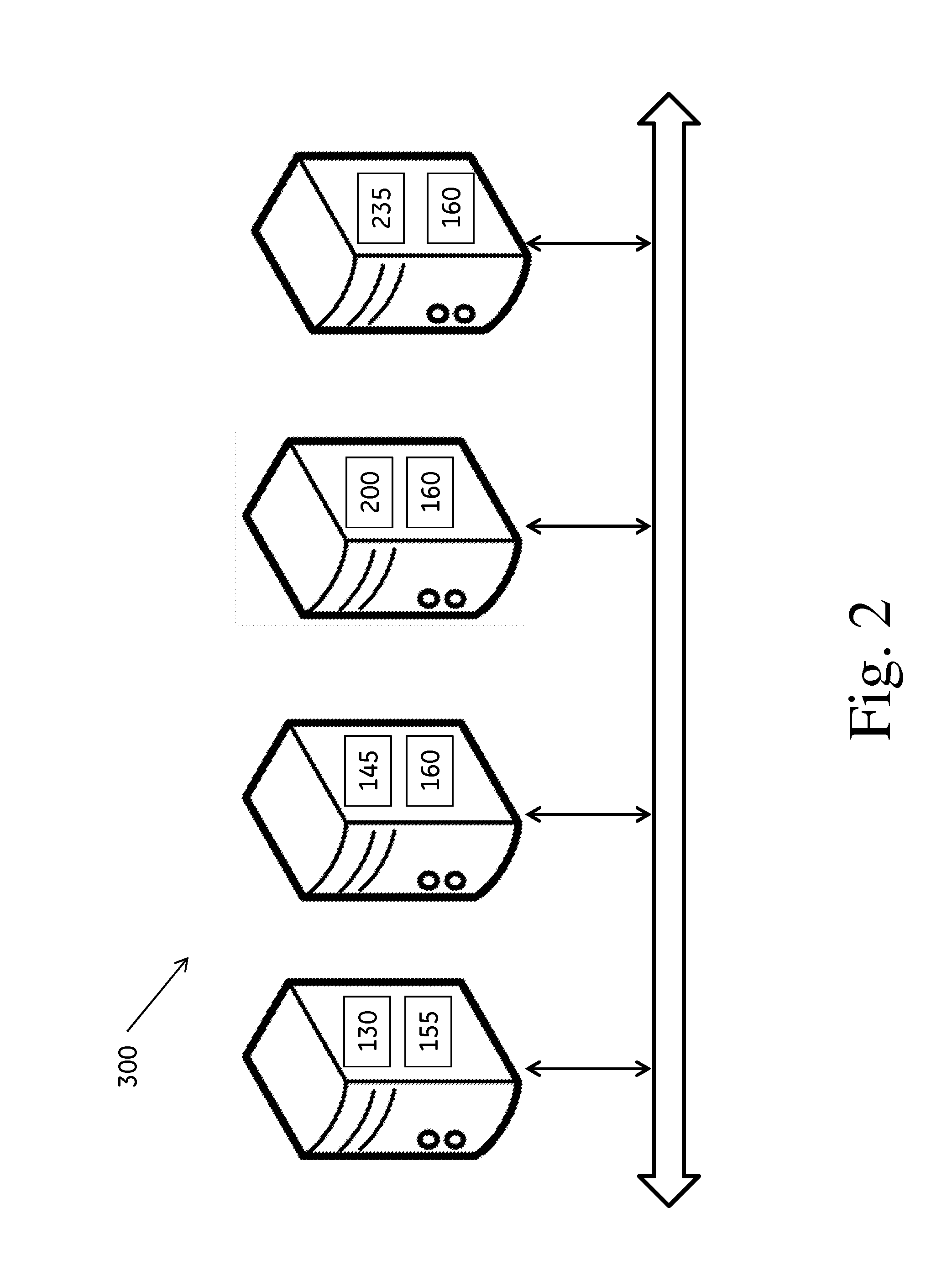 System and method for storage, querying, and analysis service for time series data