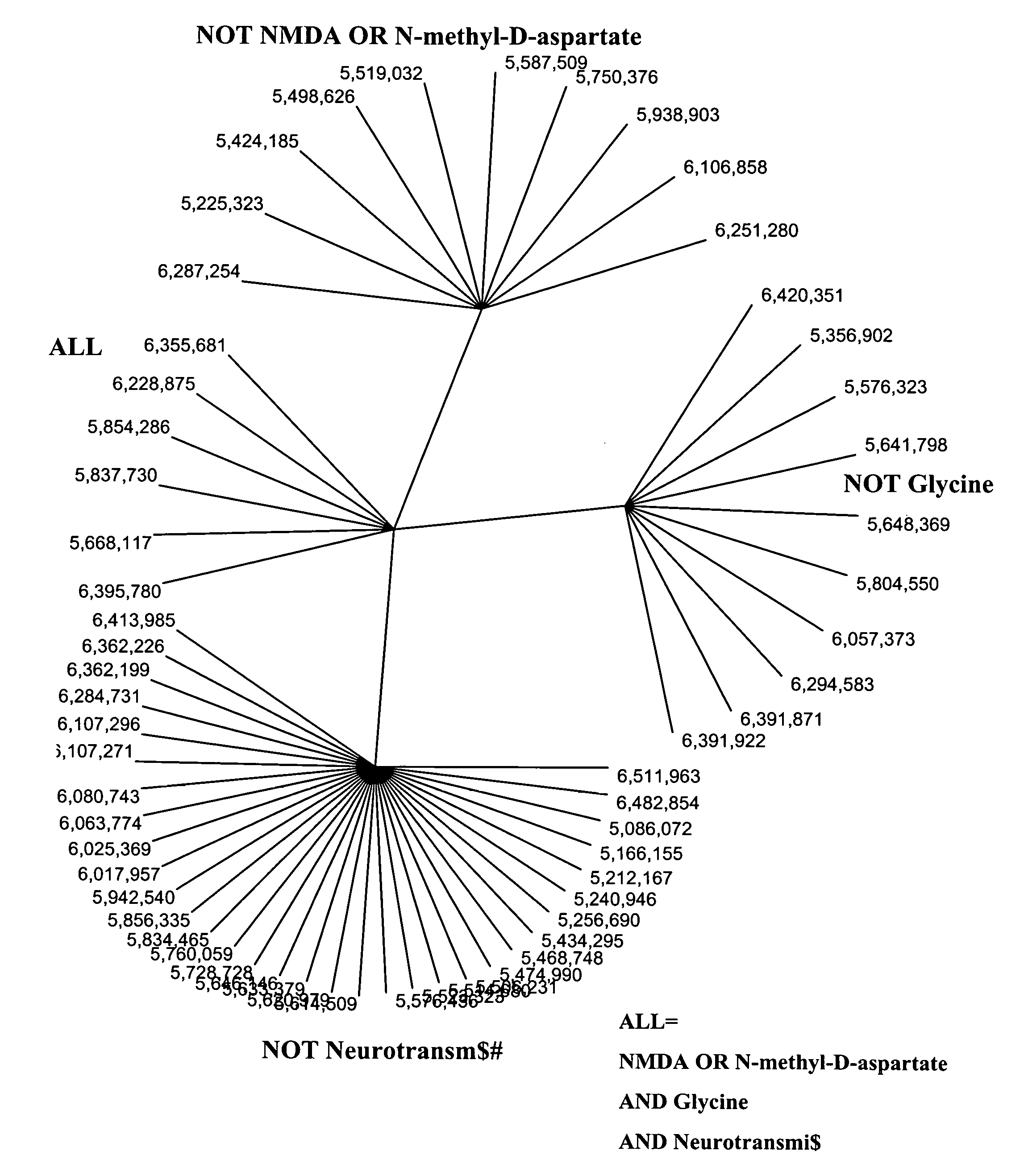 Methods and systems for technology analysis and mapping