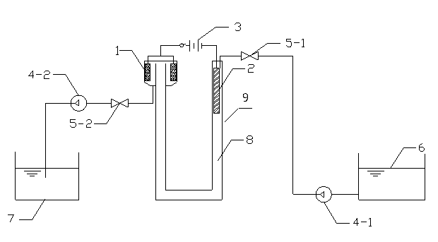 Device and process for preparing liquid ferrate through electrolysis method