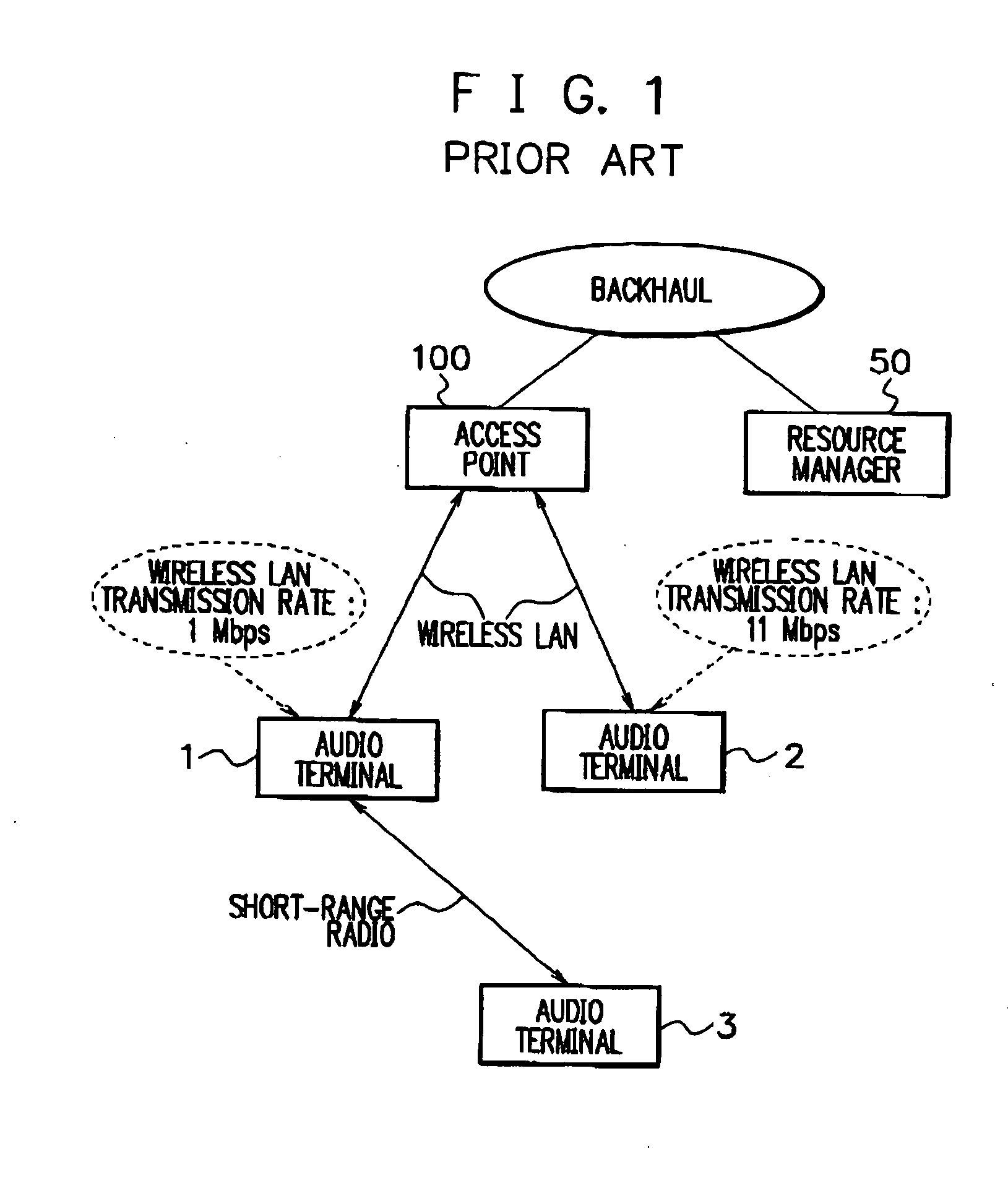 Packet joining method, program, and apparatus