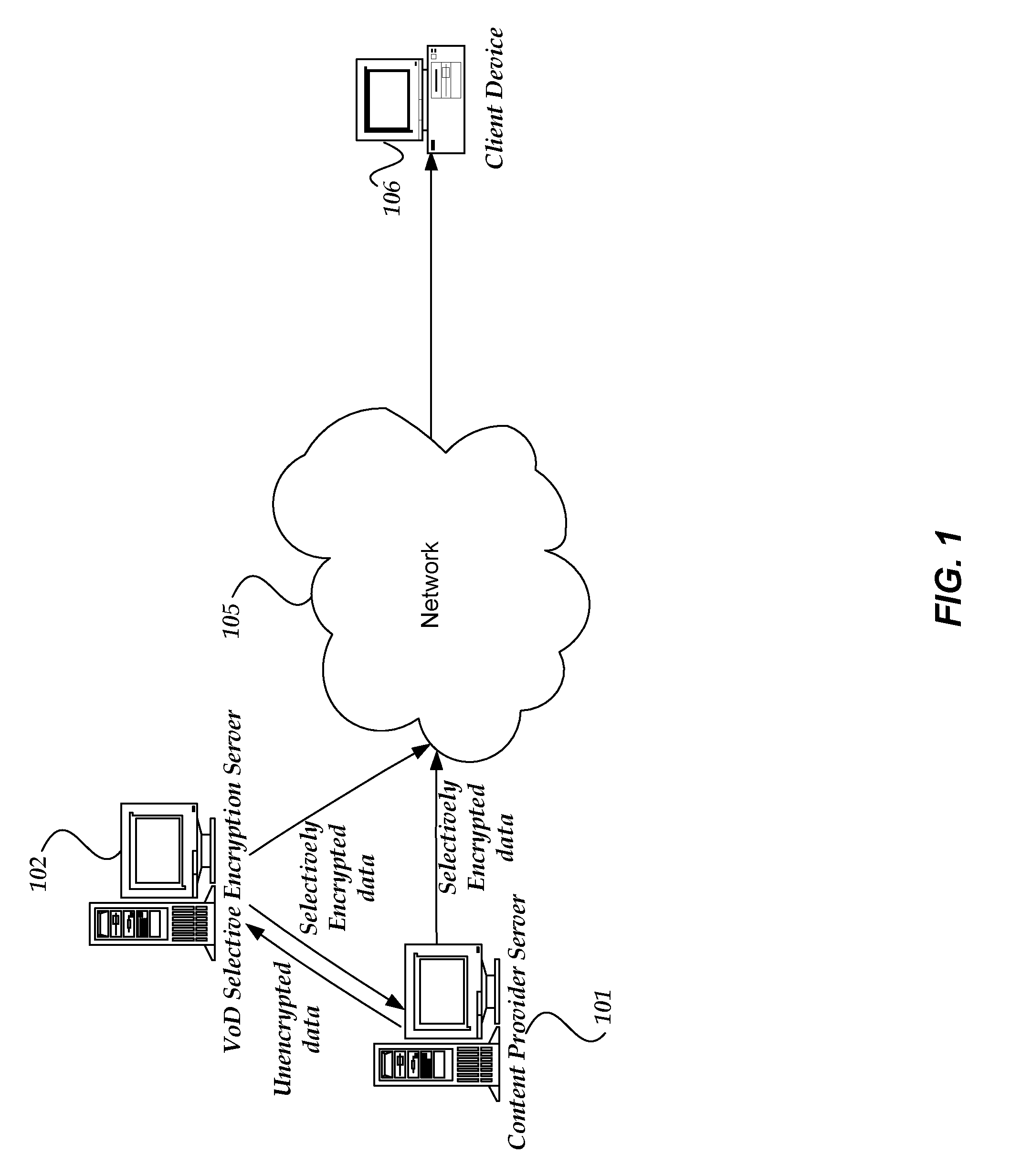 Selective and persistent application level encrytion for video provided to a client