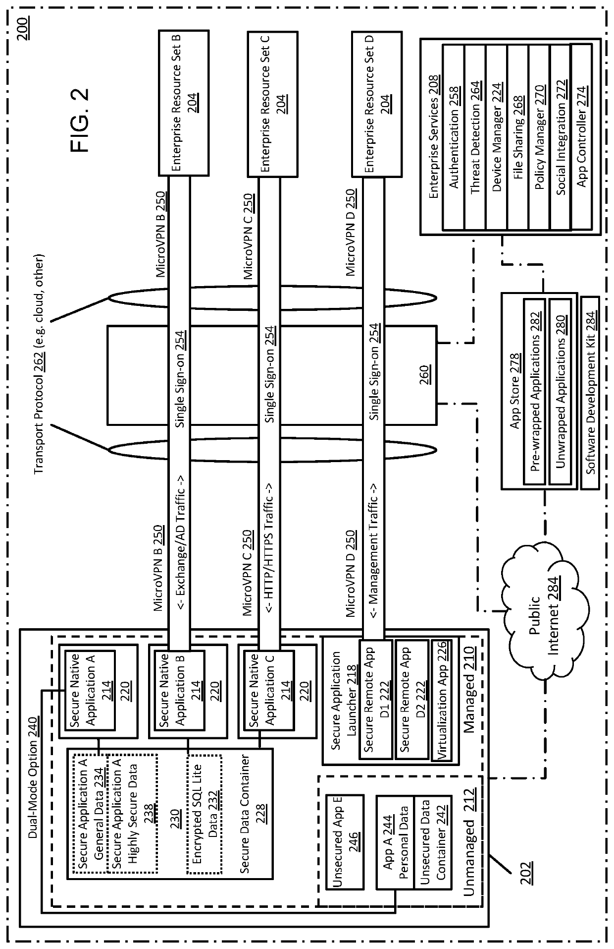 Systems and methods for gamification of SaaS applications