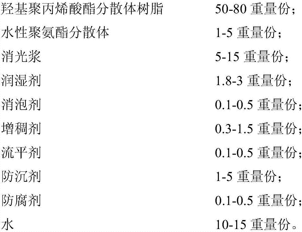 Transparent polyurethane composition with visible gelling characteristic and preparation method