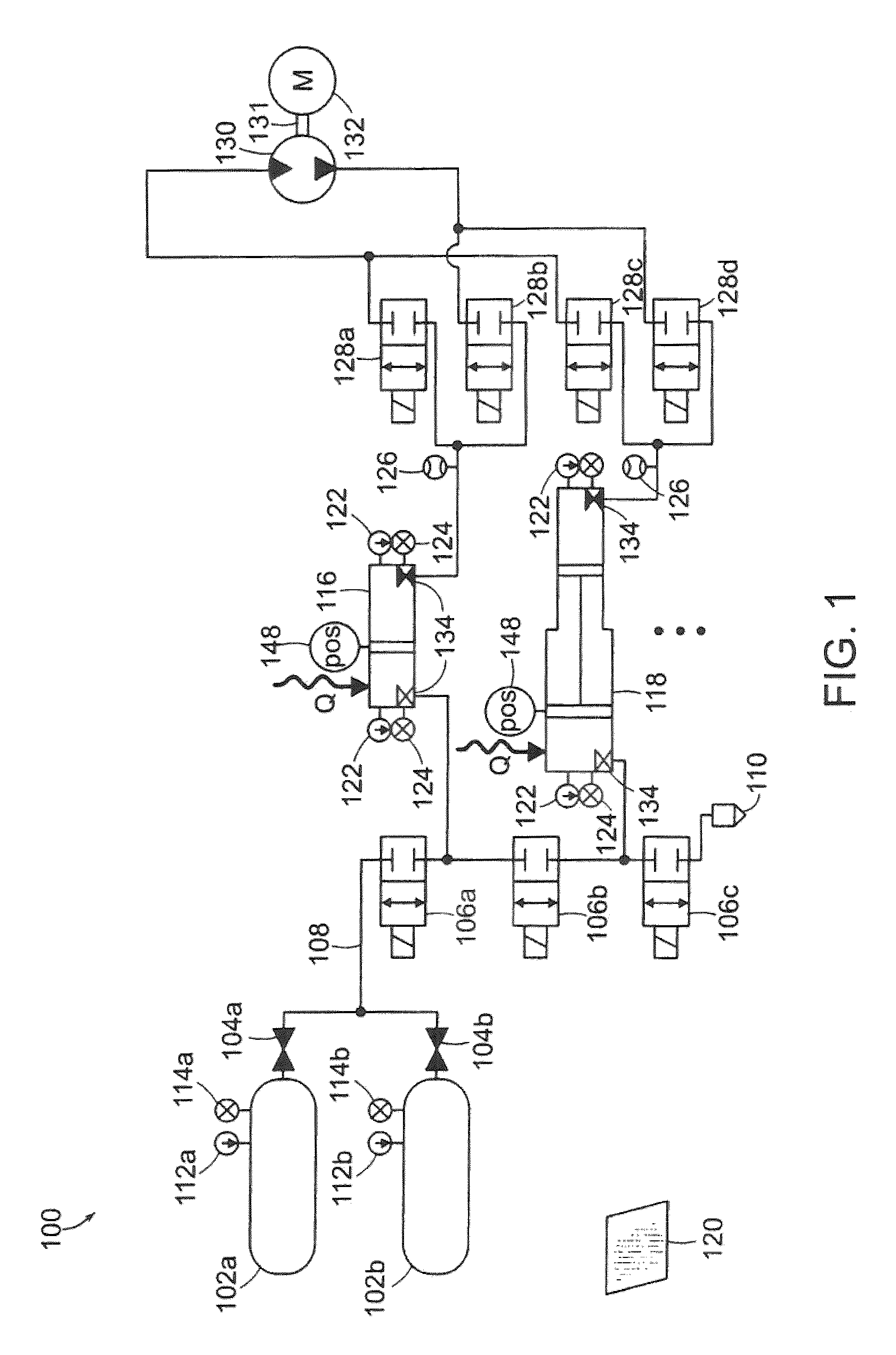 Systems and methods for energy storage and recovery using gas expansion and compression