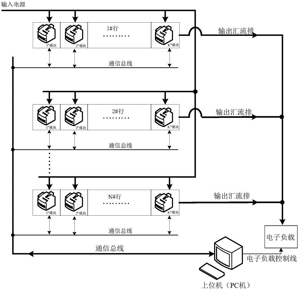 Current-equalizing standard difference matrix 2 norm-based parallel power supply system current-equalizing performance evaluation method