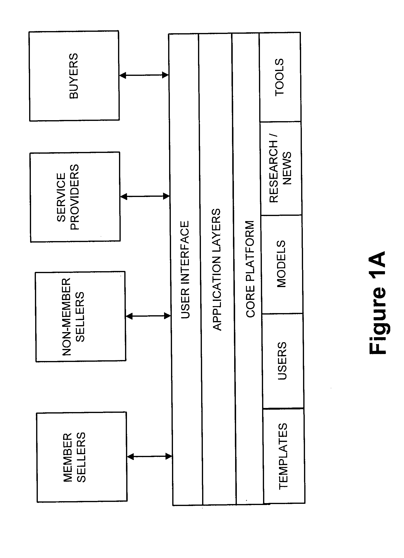 System and method for adjusting intake based on intellectual property asset data