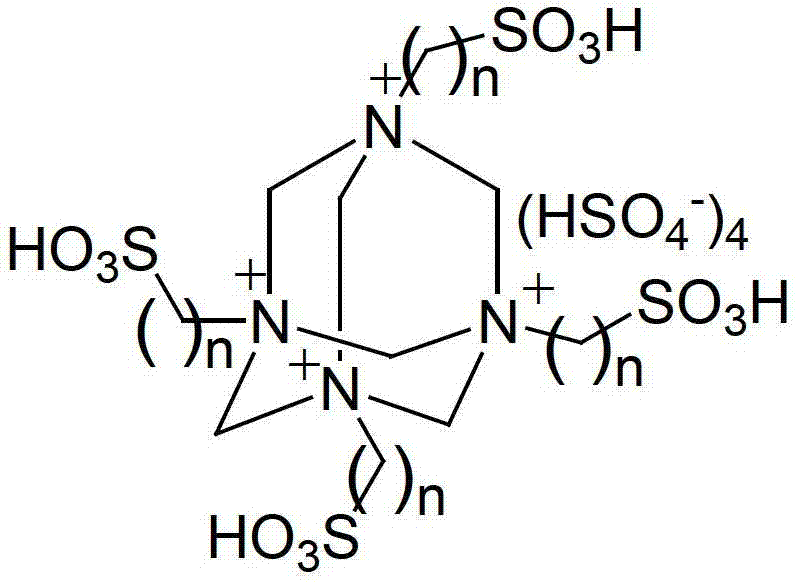 Method for preparing chalcone and directive through multi-sulfonate ion liquid catalysis