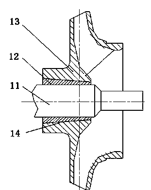 Impeller positioning structure