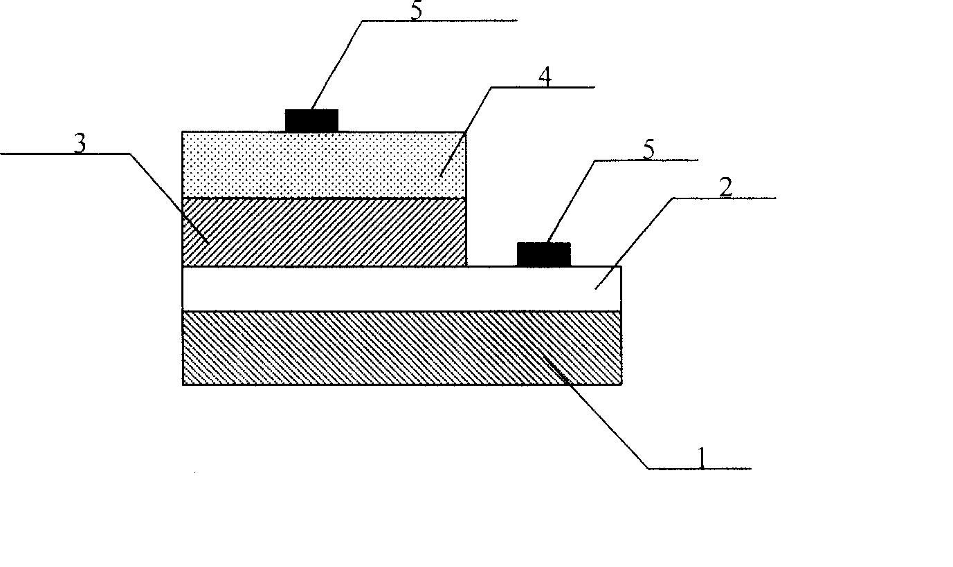 CaTiO3 structure La-Mn oxide/zinc oxide heterogeneous p-n junction and its making method