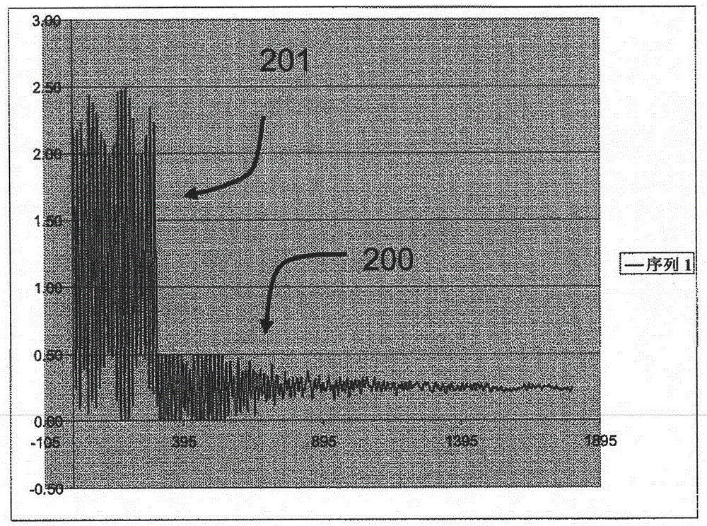 Haptic interaction device and method for generating haptic and sound effects