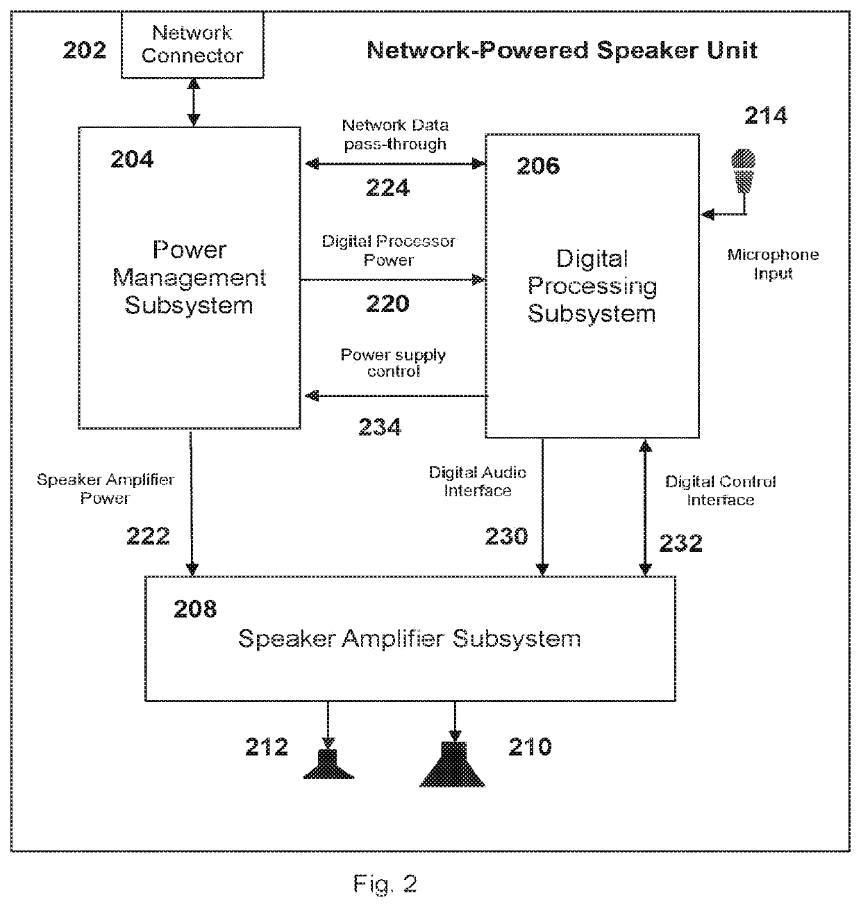 Common distribution of audio and power signals