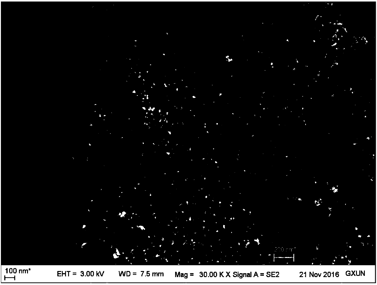 Sn/Sb-Mn-GAC particles and application thereof in treatment of 4-chlorophenol through three-dimensional electrochemical reaction