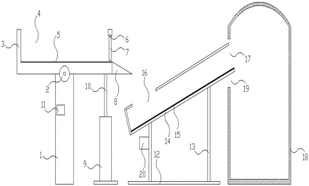Pipeline conveying structure of raw materials and auxiliary materials of additive production line