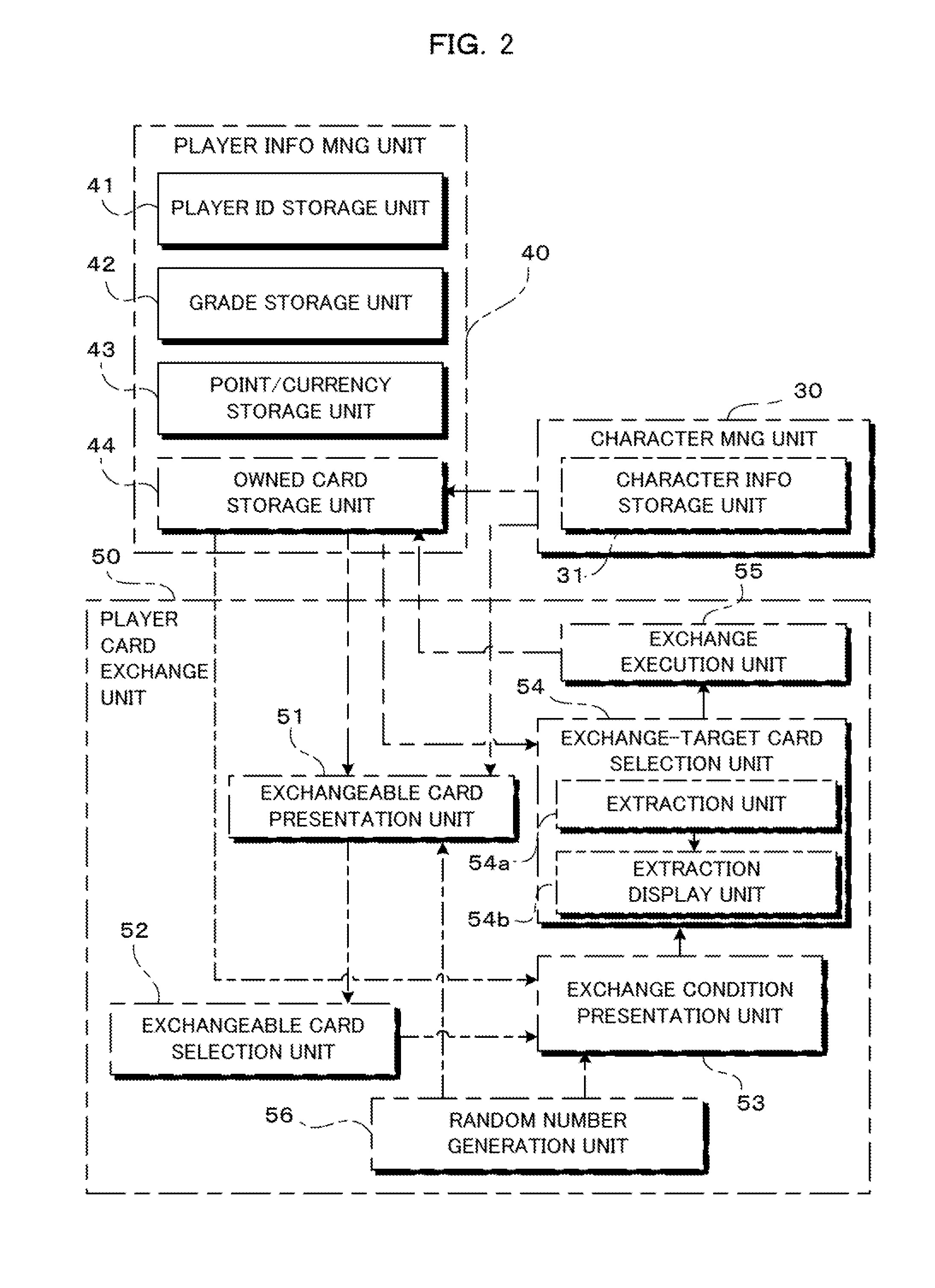 Game device, game control method, recording medium and game management device