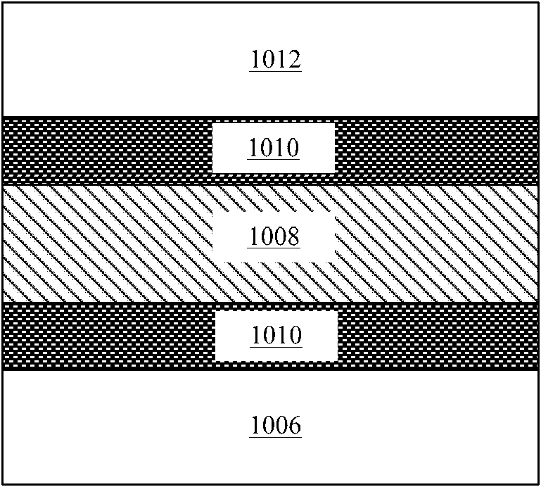 Memory and manufacturing method thereof
