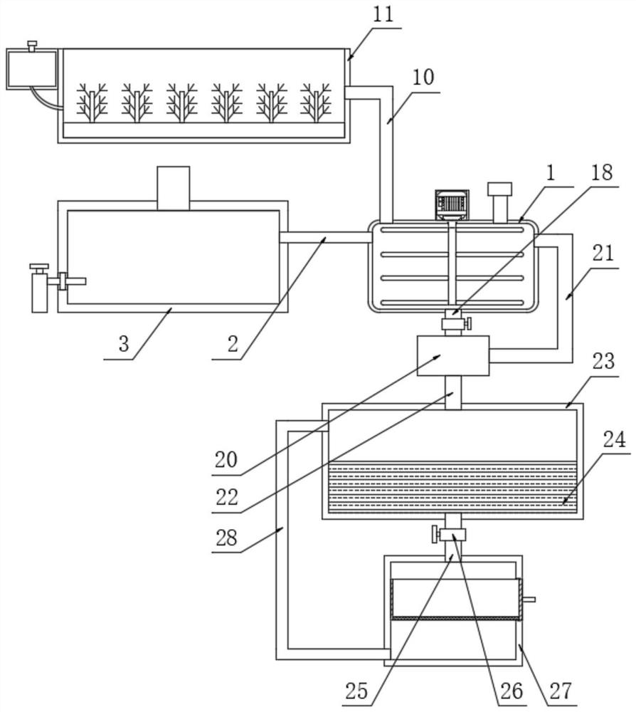 Purification equipment for preparing carbonic ester