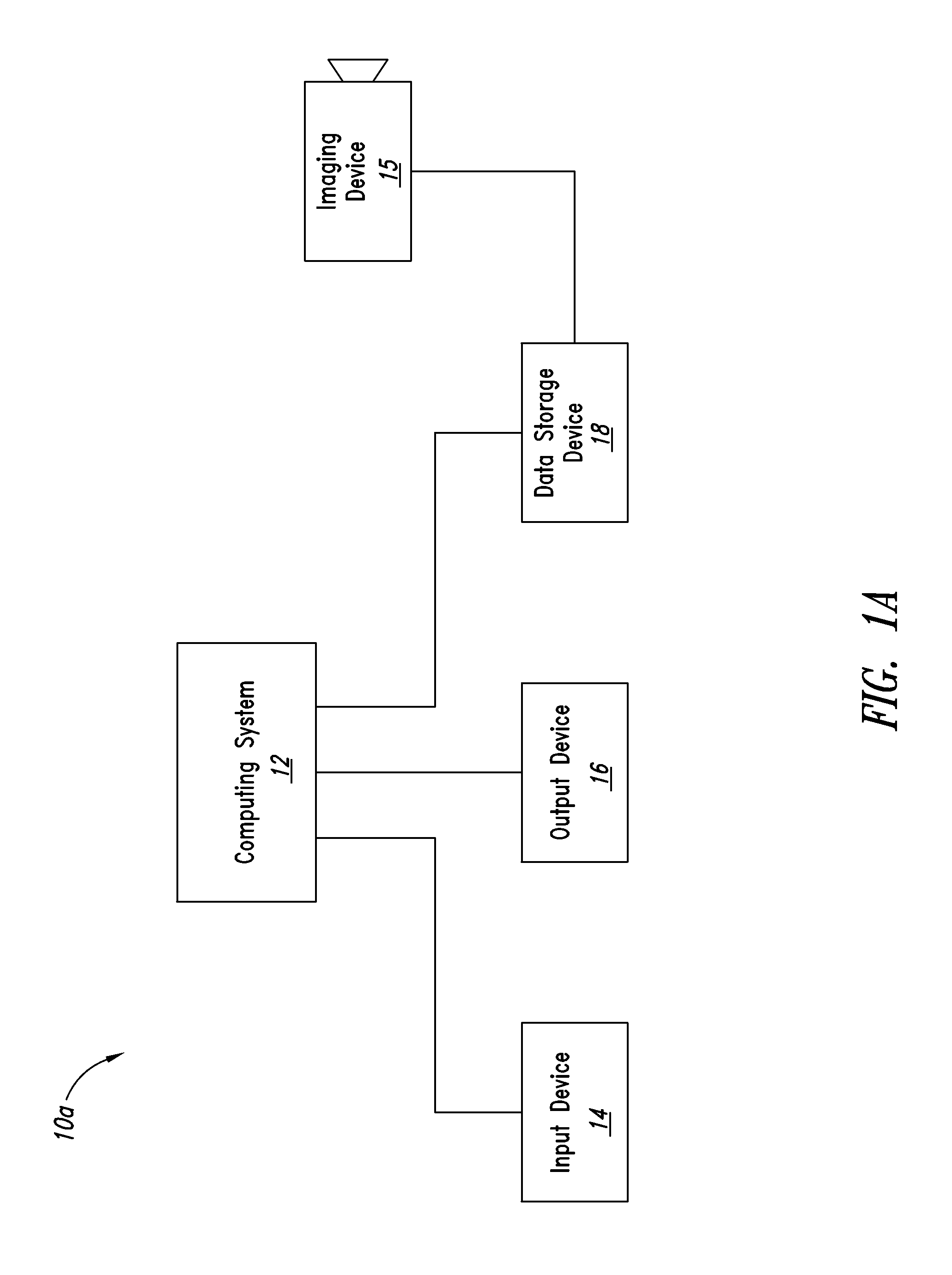 Semi-automatic dimensioning with imager on a portable device