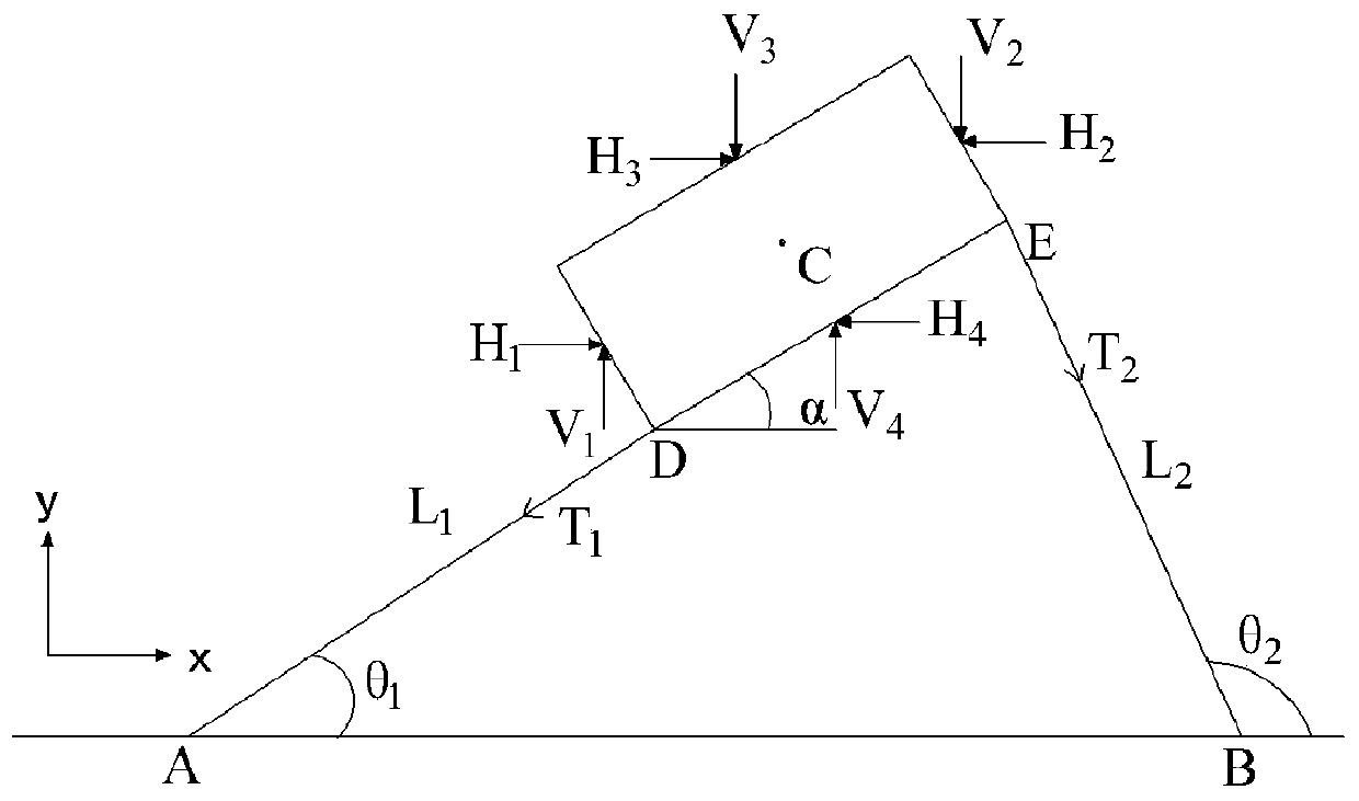 Ocean buoy hydrodynamic characteristic analysis method based on two-phase viscous flow theory