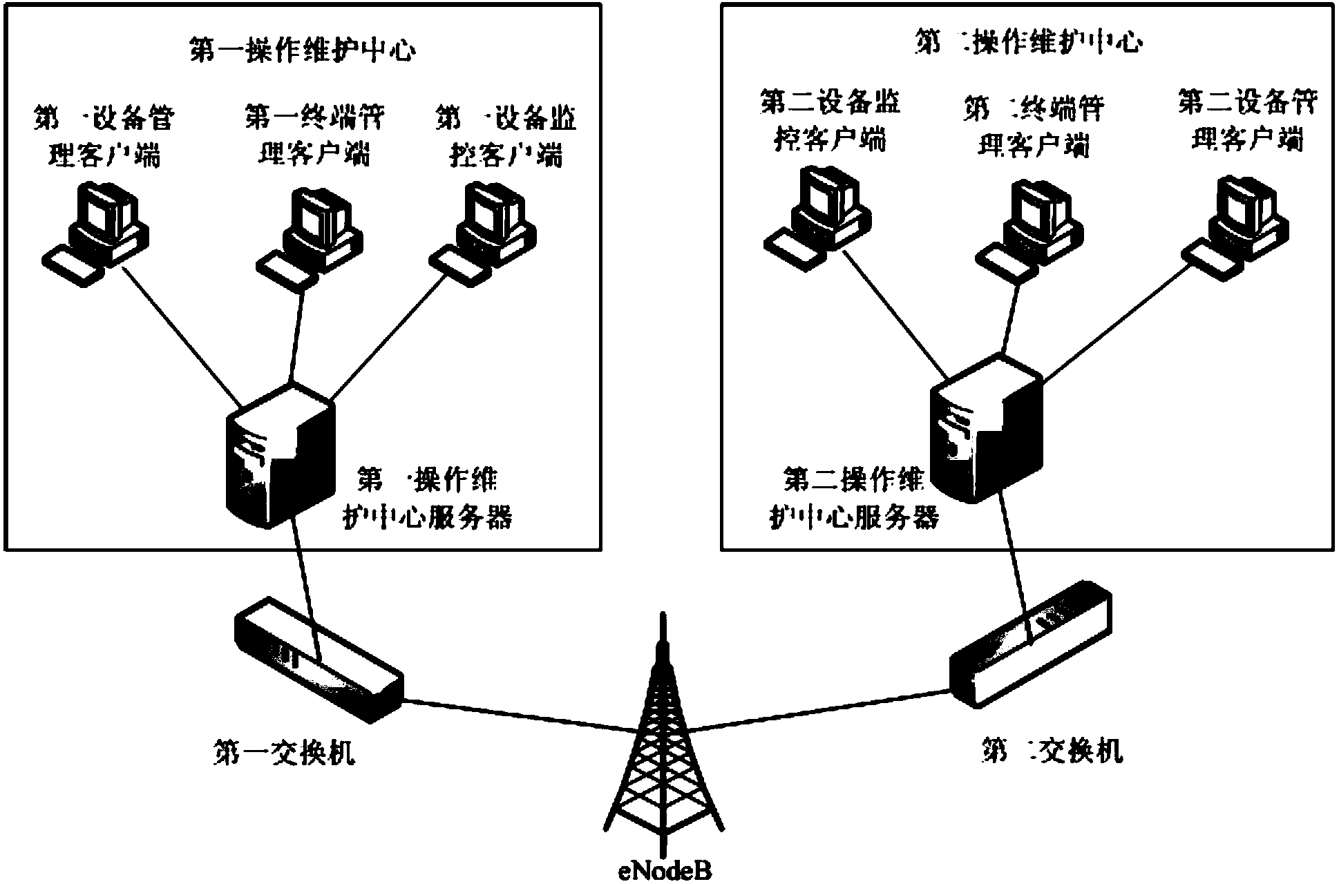 Electric power TD-LTE wireless service system