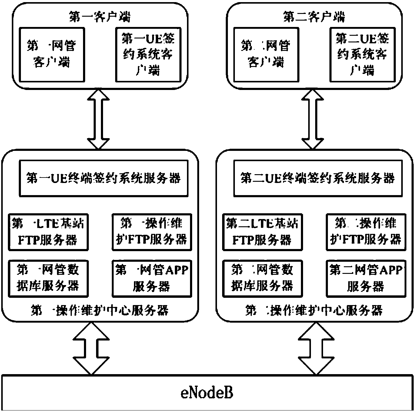 Electric power TD-LTE wireless service system