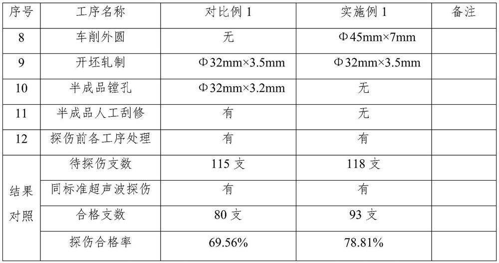 Machining method for improving ultrasonic flaw detection qualification rate of titanium alloy super-long seamless pipe