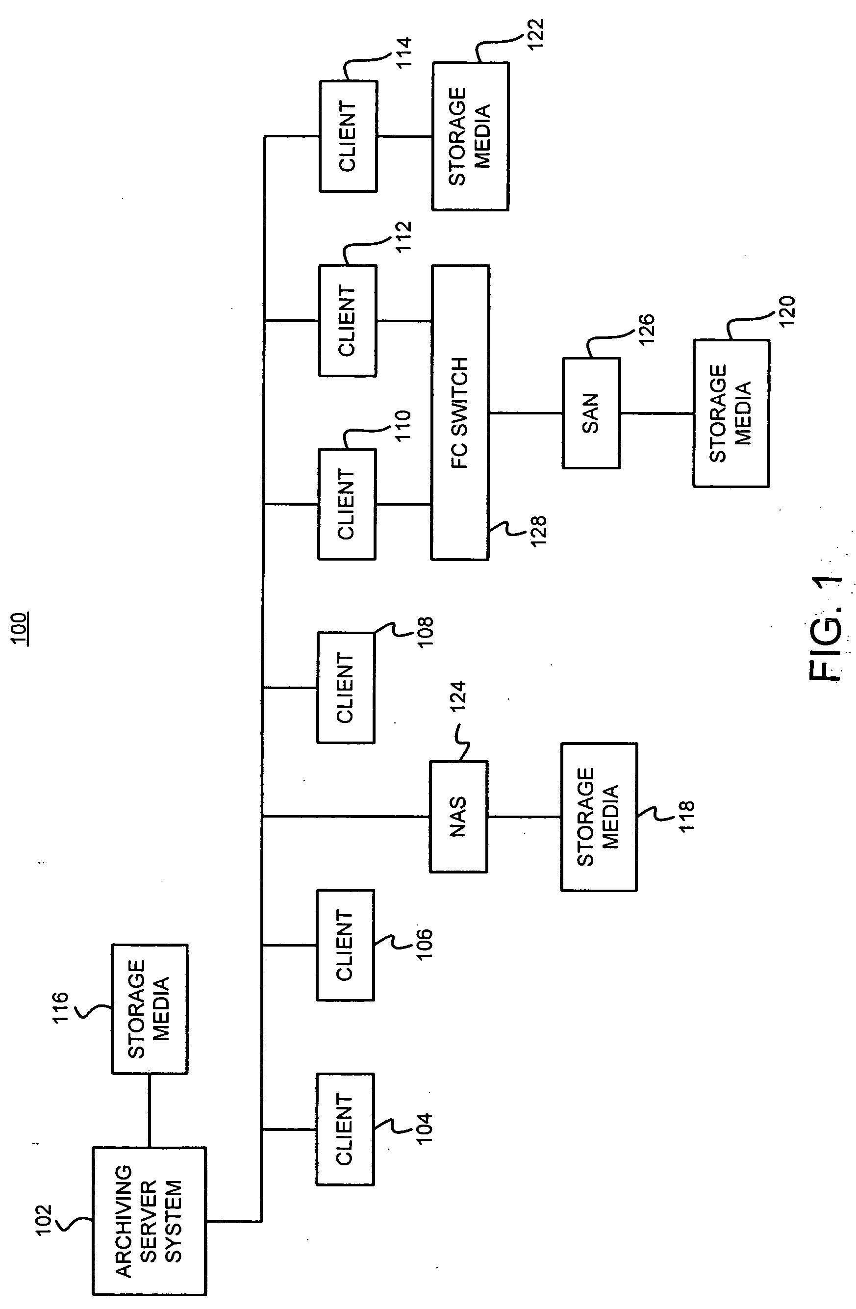 System and method for archiving data in a clustered environment