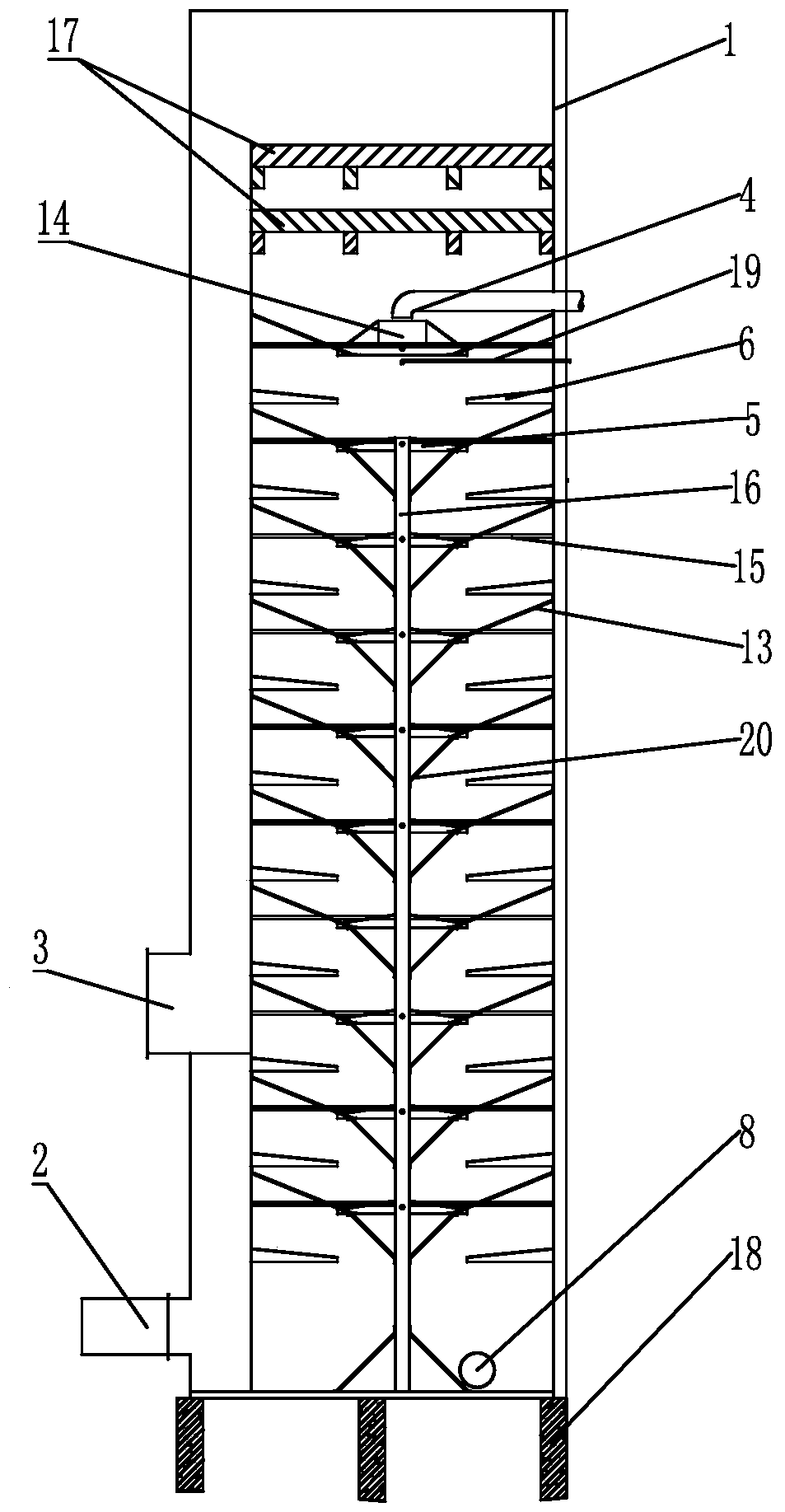 Closed multi-stage water curtain desulfurization system