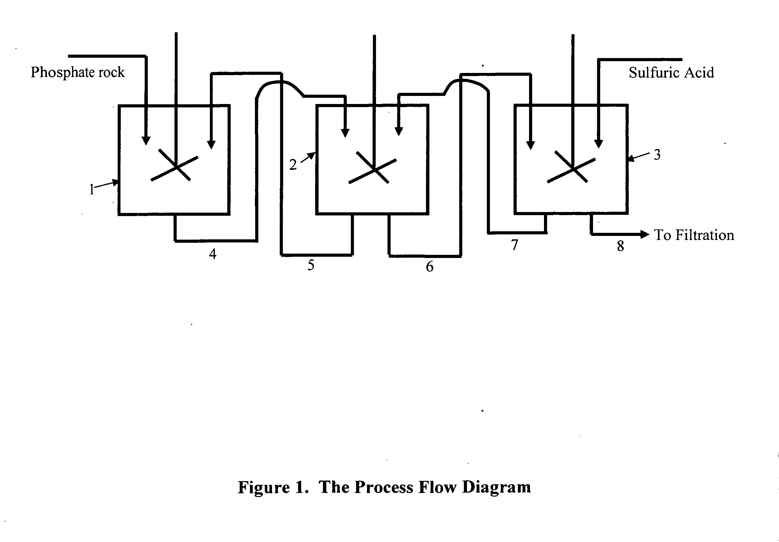 Process for Producing Products Under Very Low Supersaturation