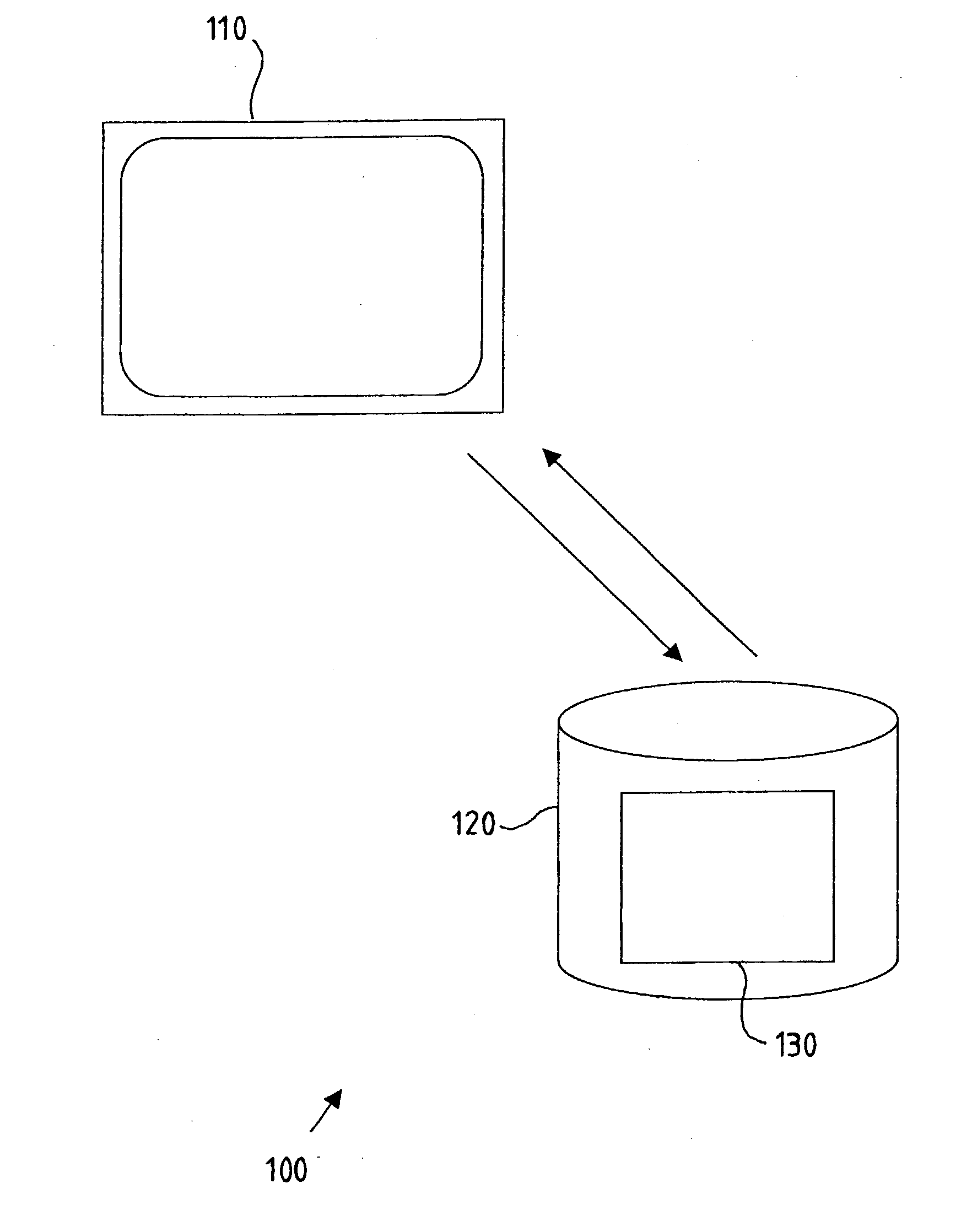 Flow composition model searching