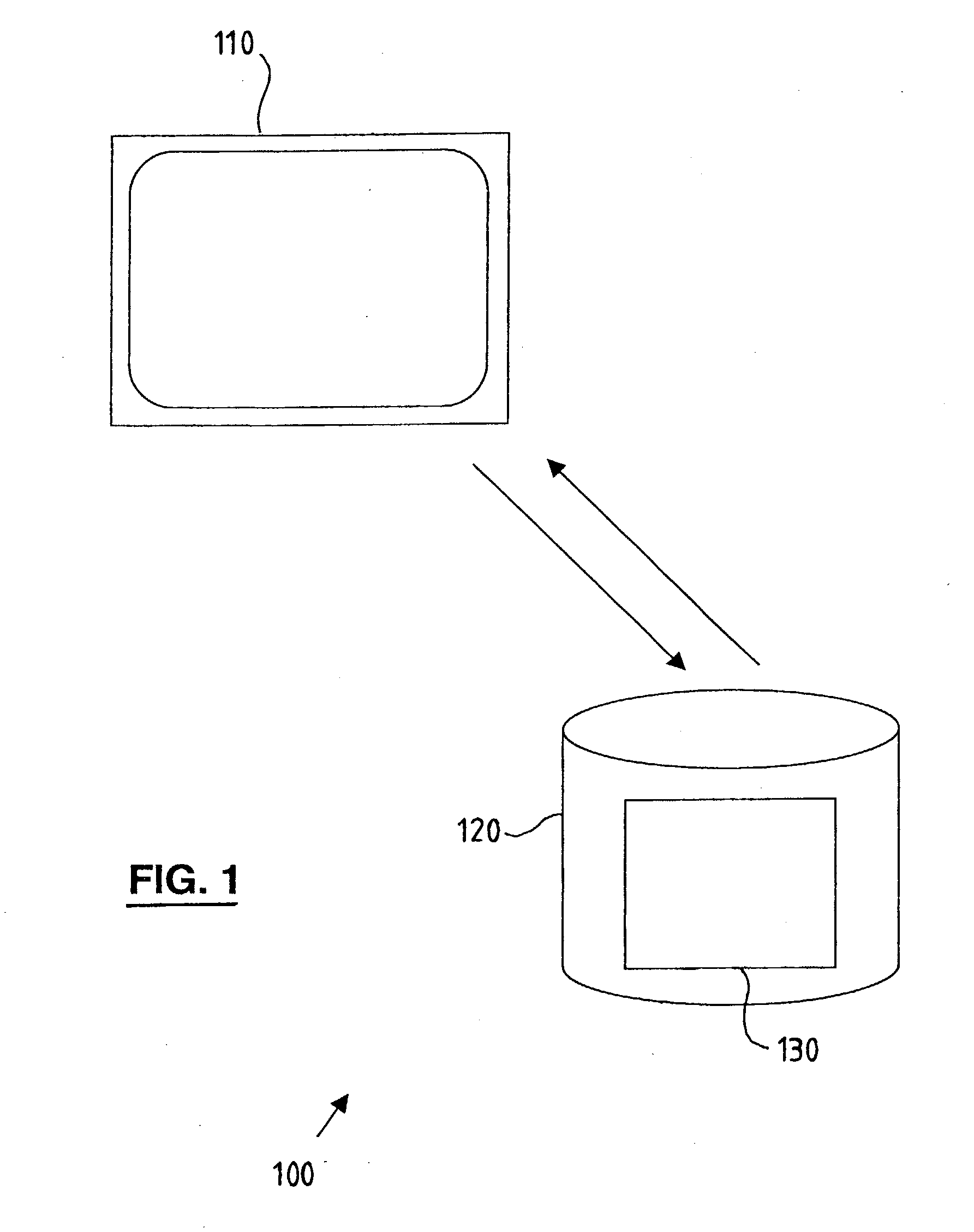 Flow composition model searching