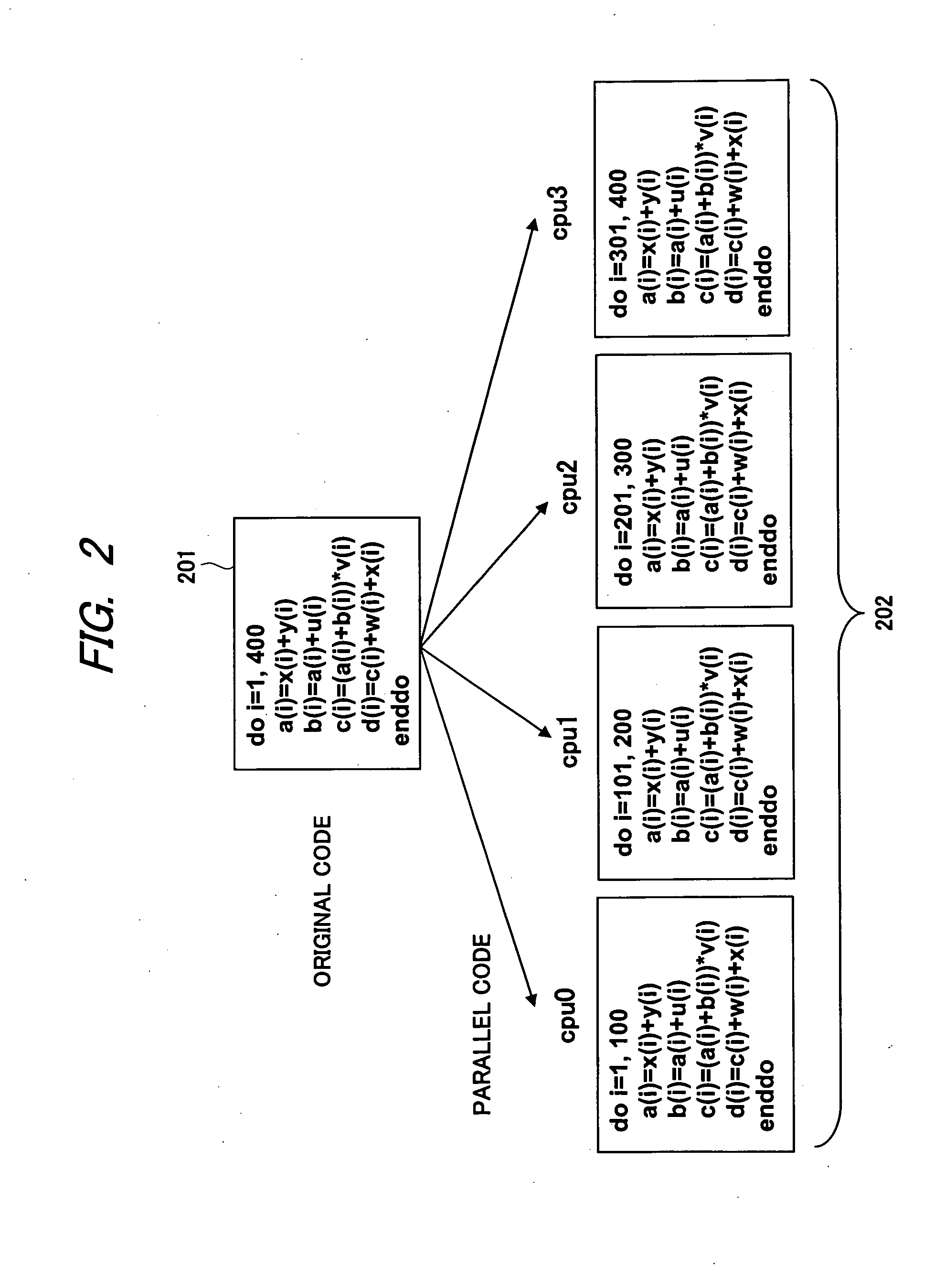 Optimum code generation method and compiler device for multiprocessor
