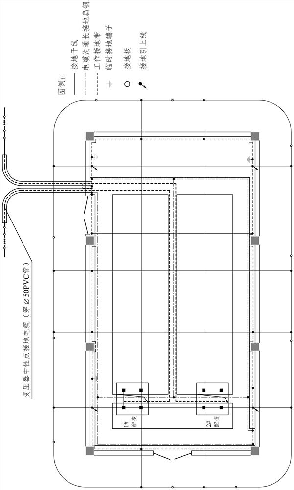 Distribution transformer grounding system