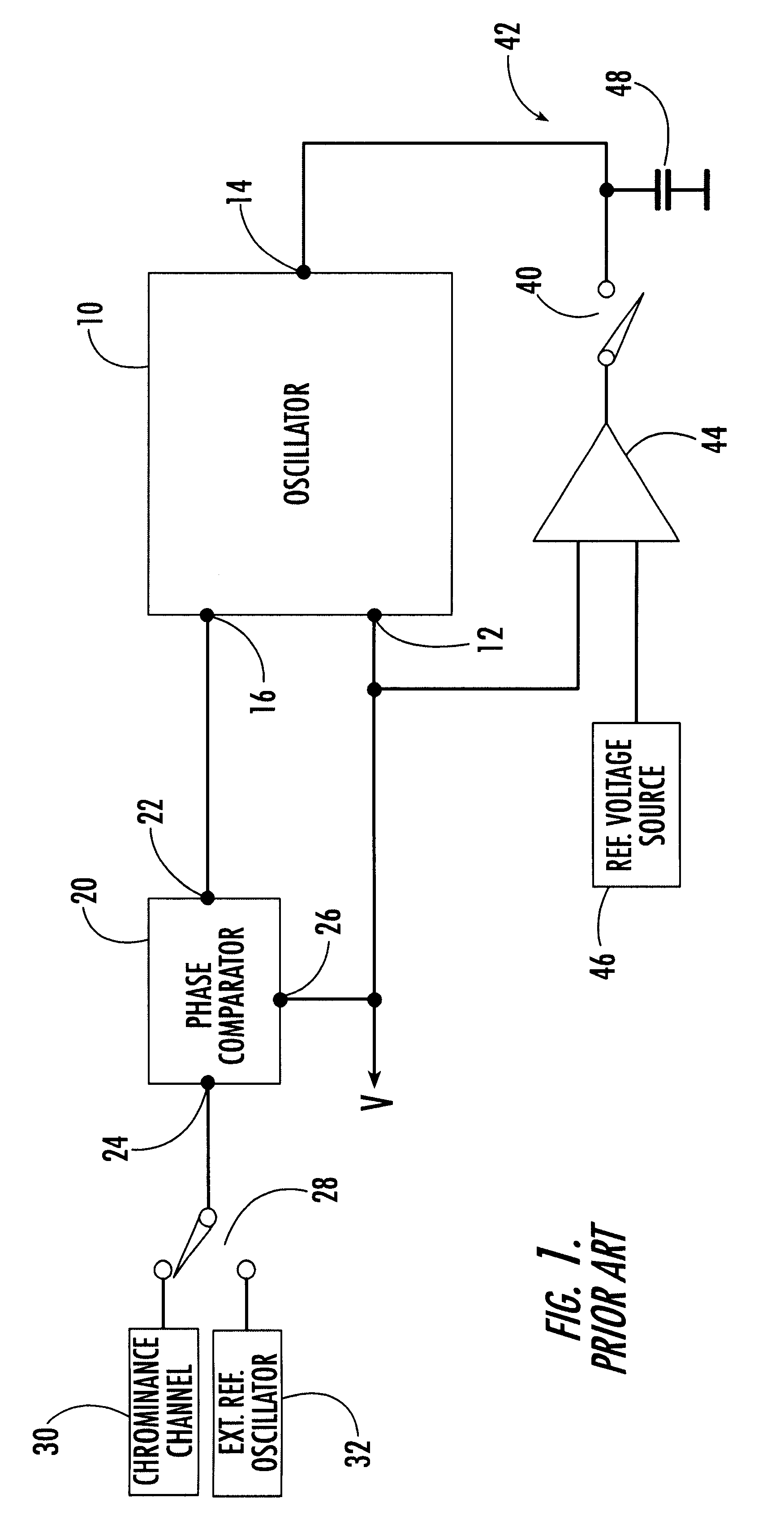 Demodulator, particularly for a SECAM chrominance signal, with double frequency adjustment