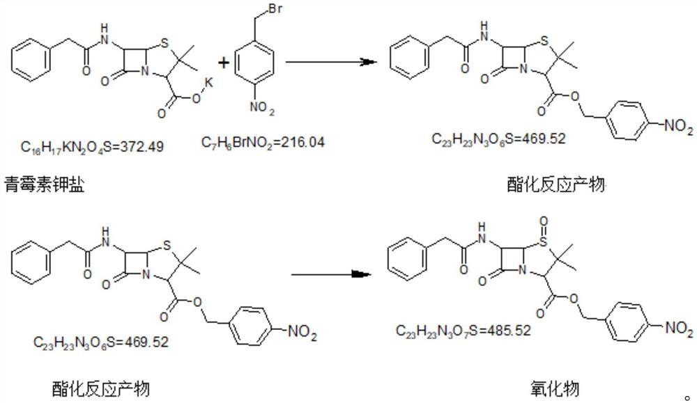 Intermediate isomer for preparing cefovecin by taking penicillin potassium salt as raw material and preparation method of intermediate isomer