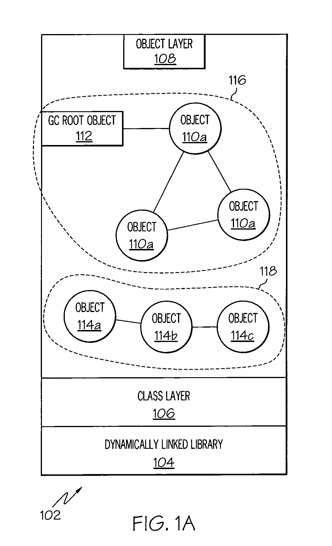 Attributing memory usage by individual software components